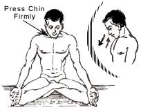 Jalandhara Bandha Jalandhara Bandha
